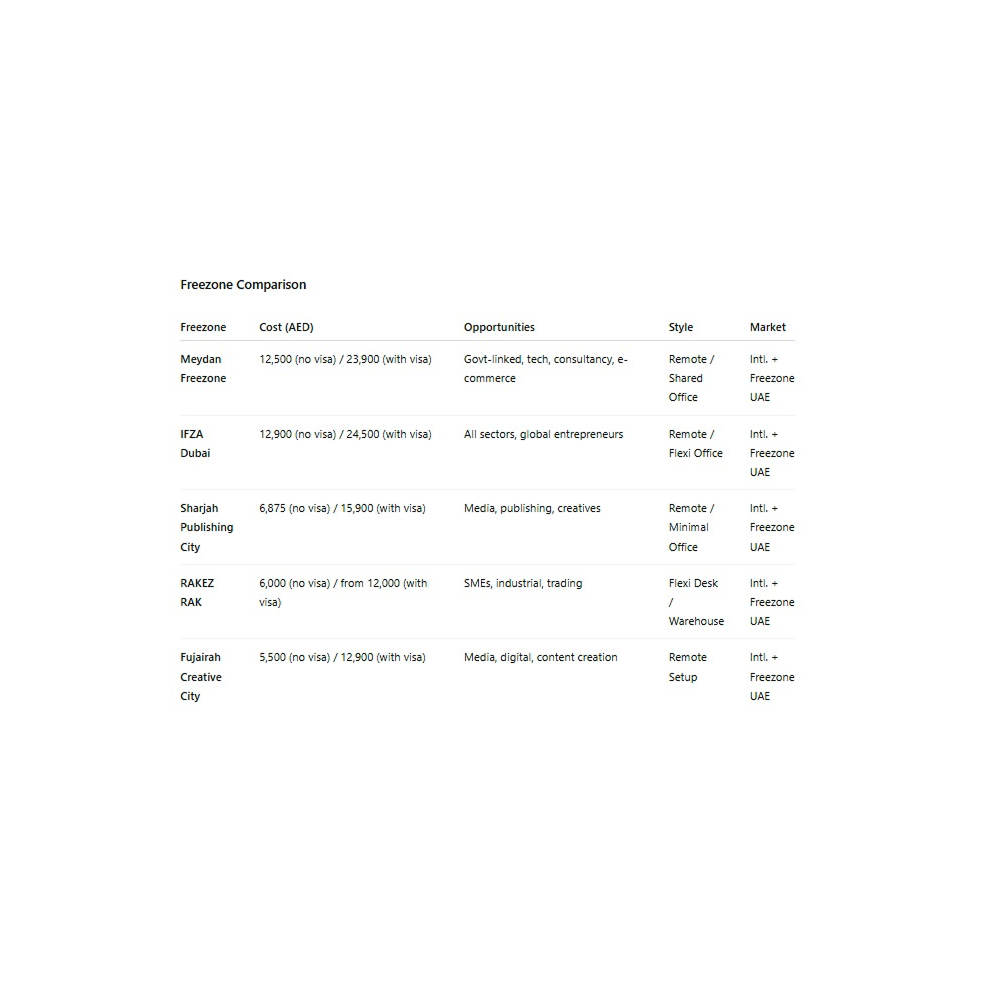 text-2